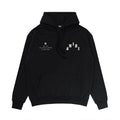 Amiri Fashion sweatshirts